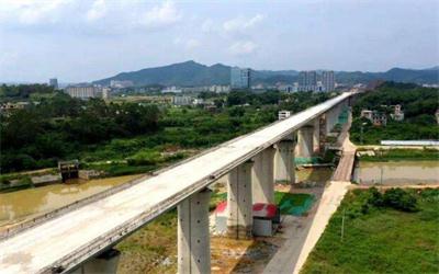 吕梁西金铁路